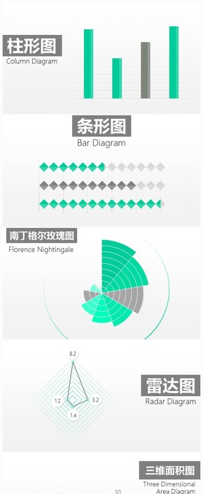 【免费专区】十二套超实用可编辑图表