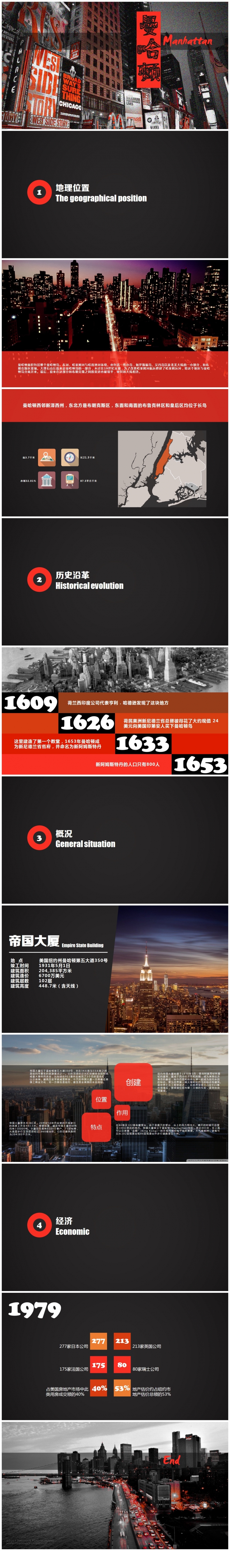 曼哈頓