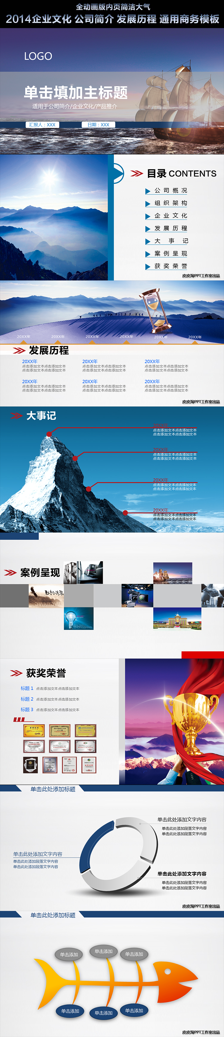 2015公司企業(yè)介紹\發(fā)展歷程\總結(jié)模板 大氣藍(lán)色商務(wù)動(dòng)態(tài)PPT模板