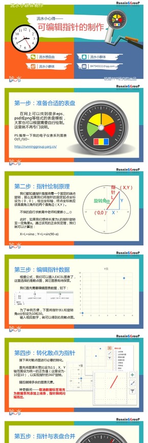 流水小心得——可編輯指針的制作