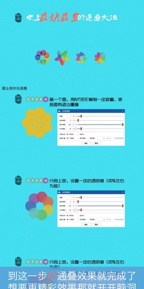 【免費教程】史上最快最全的“通疊”大法
