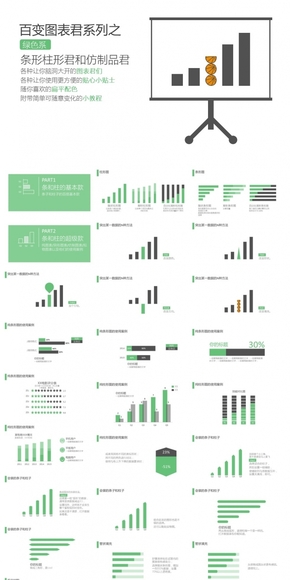 限時大優(yōu)惠?。?！【百變圖表君】之條形柱形圖實用商務匯報等數(shù)據(jù)圖表