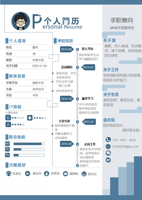 A4創(chuàng)意簡約個(gè)人求職簡歷PPT模板