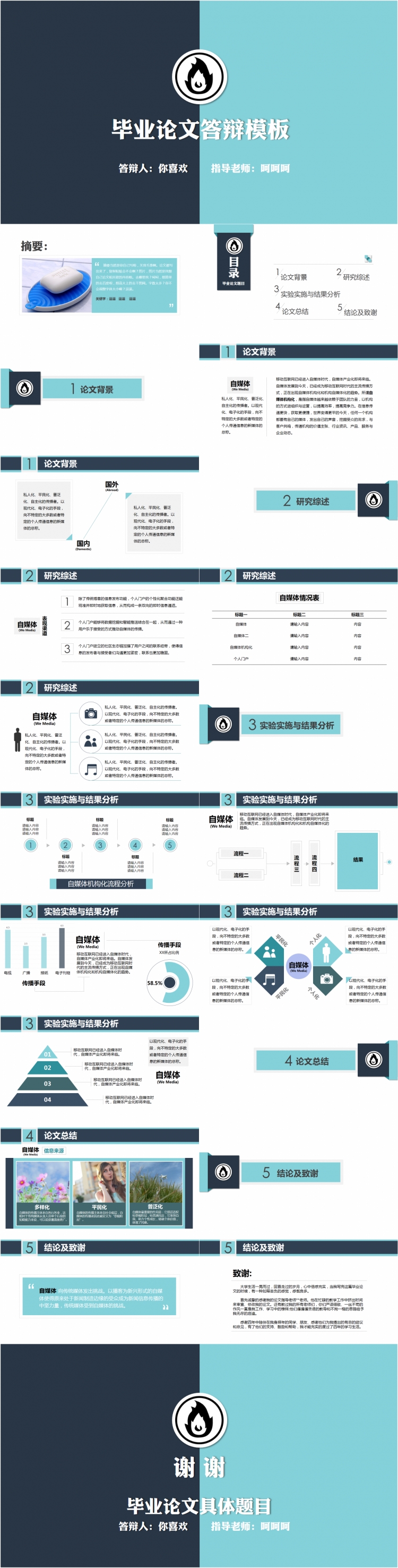 藍灰色論文答辯匯報PPT模板