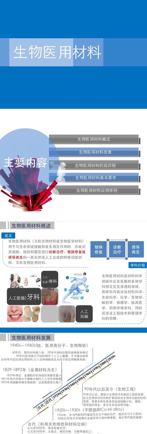 生物醫(yī)用材料簡(jiǎn)約藍(lán)調(diào)課件（動(dòng)態(tài)）