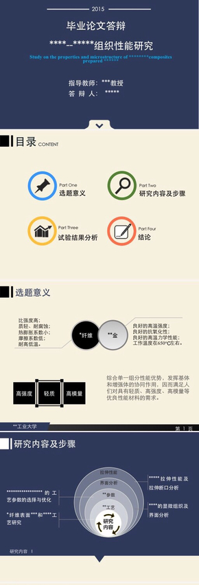 畢業(yè)論文答辯模板