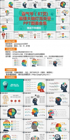 87頁(yè)多彩創(chuàng)意最強(qiáng)大腦燈泡矢量PPT圖表合集（送千枚圖表）