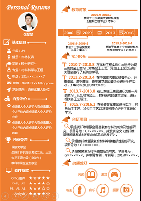 一頁紙多彩穩(wěn)重大氣A4頁簡(jiǎn)歷