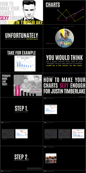 【演界網(wǎng)獨(dú)家PPT】如何讓你的圖表像賈斯汀一樣性感--如何讓你的圖表像賈斯汀一樣性感