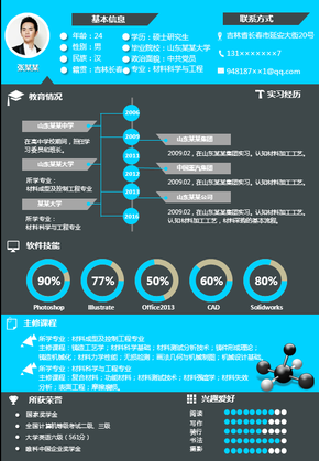 一頁紙動感水藍(lán)色商務(wù)求職簡歷