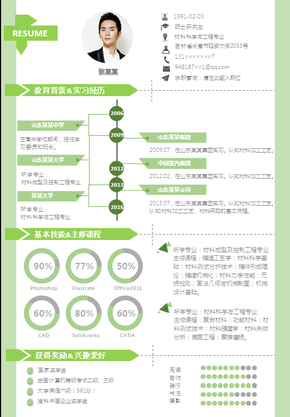 一頁紙小清新圖表求職簡(jiǎn)歷模板