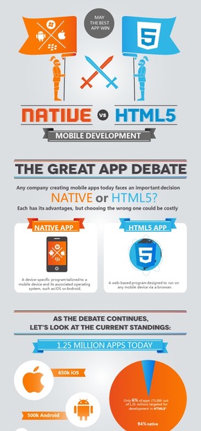 【演界網(wǎng)獨(dú)家PPT】應(yīng)用程序celerator HTML5預(yù)決賽