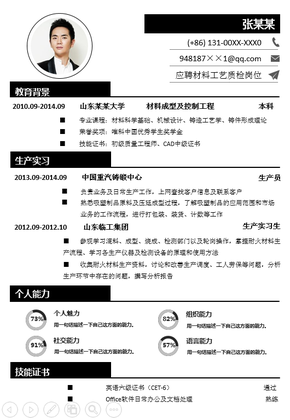 一頁紙簡潔個人簡歷