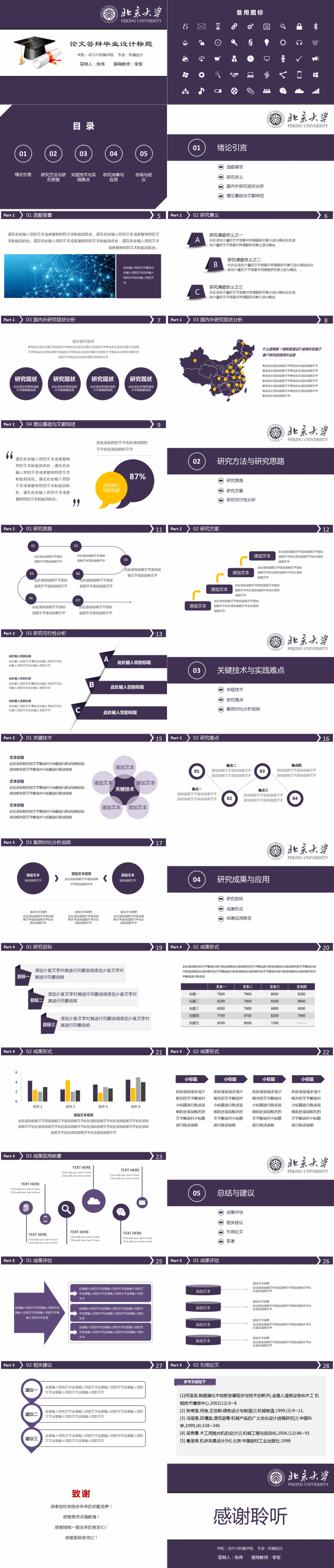 畢業(yè)答辯畢業(yè)論文畢業(yè)設(shè)計(jì)論文答辯PPT模板