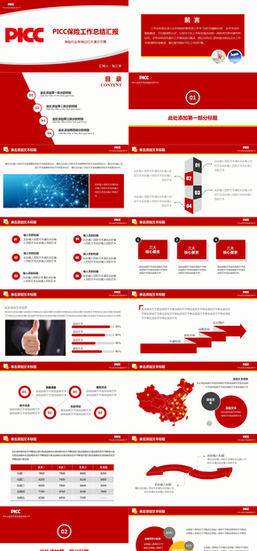 中國人民保險公司工作匯報年終總結PICC保險PPT模板