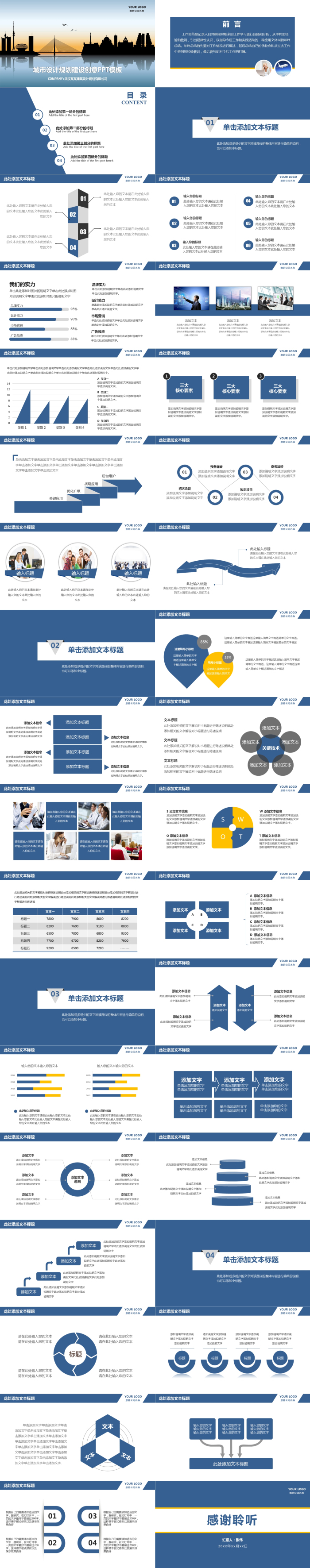 城市規(guī)劃建設(shè)招商引資建筑設(shè)計(jì)PPT模板