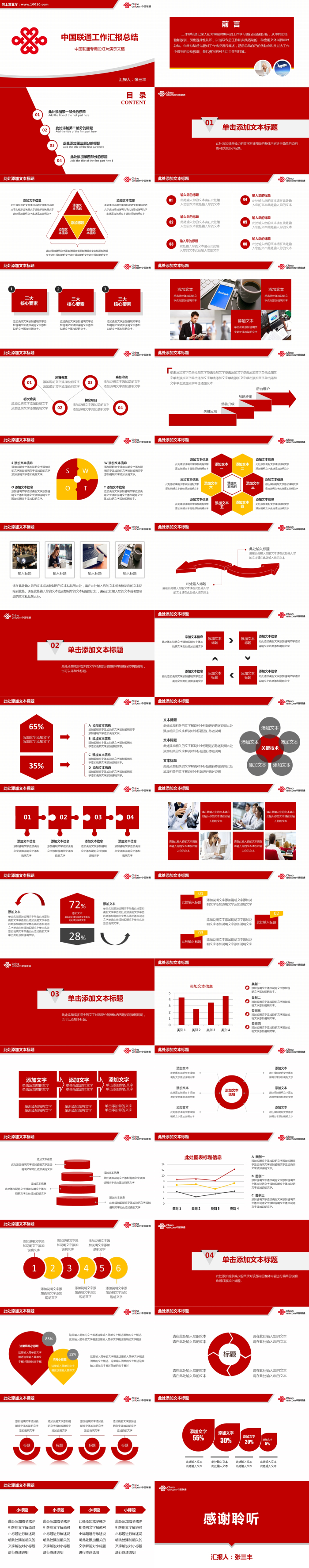 中國(guó)聯(lián)通4G網(wǎng)絡(luò)寬帶年終工作匯報(bào)總結(jié)報(bào)告手機(jī)PPT模板