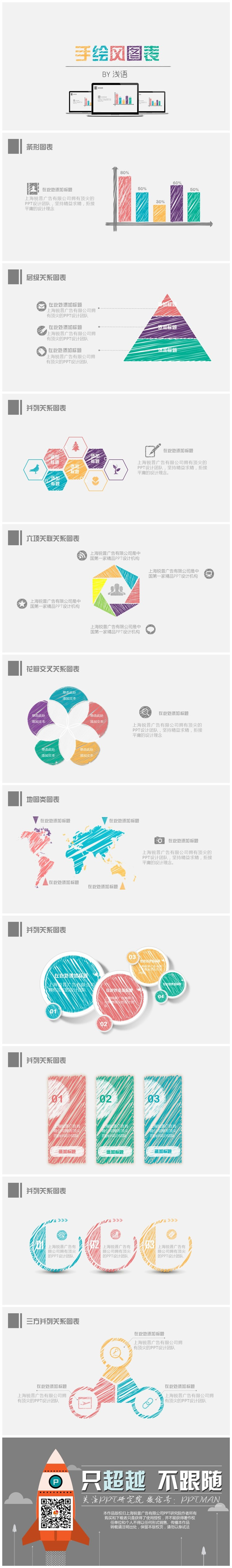 【圖表玩出新花樣系列】手繪風(fēng)圖表