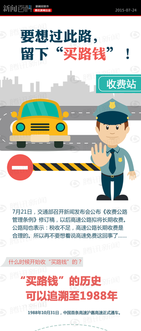 【演界信息圖表】騰訊新聞-公路收費