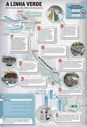 [演界信息圖表]路線圖-林哈公寓路線圖