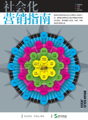 【演界信息圖表】超酷疊加指南針-社會化營銷指南