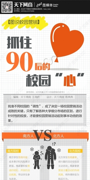 【演界信息圖表】扁平商務(wù)-抓住90后的校園心