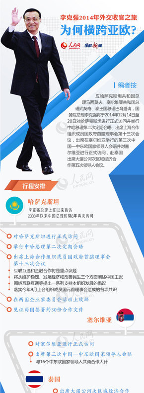【演界信息圖表】國旗-李克強2014年外交收官之旅為何橫跨亞歐？