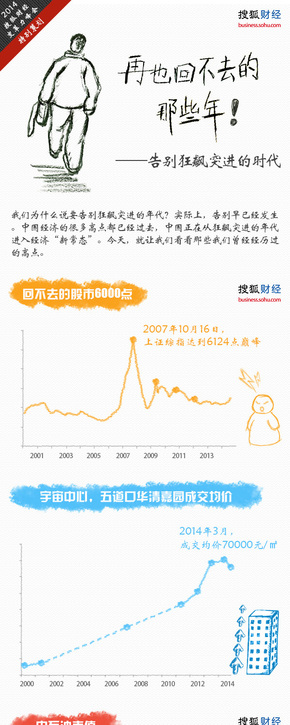 【演界信息圖表】鉛筆畫(huà)圖解-再也回不去的那些年