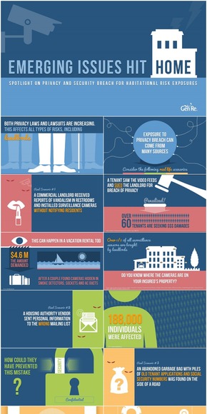 【演界網(wǎng)獨(dú)家PPT】聚焦變臉風(fēng)險(xiǎn)暴露隱私和安全漏洞