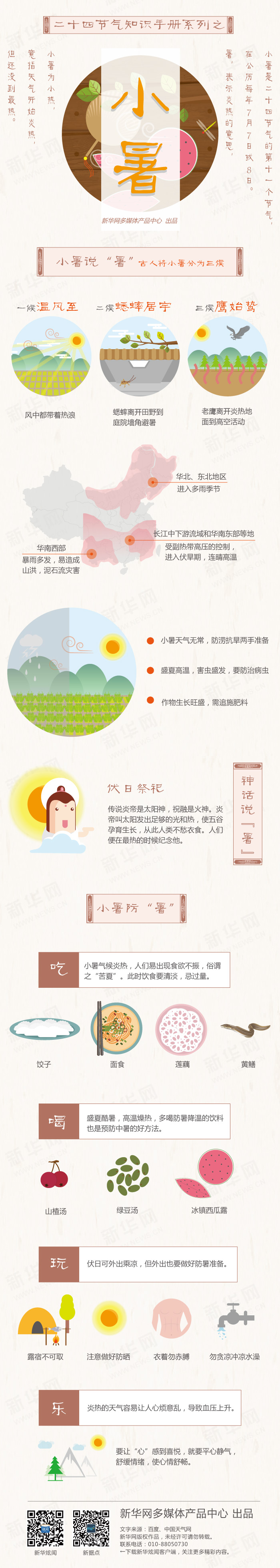 [演界信息圖表]彩色手繪-二十四節(jié)氣之小暑