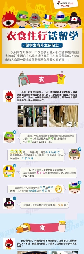 【演界信息圖表】彩色卡通-衣食住行話留學(xué)