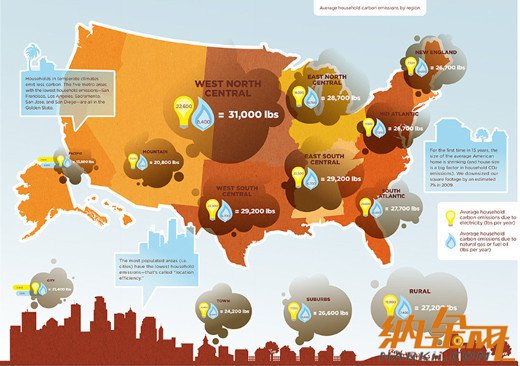 【演界信息圖表】橙褐灰-地圖燈泡水滴