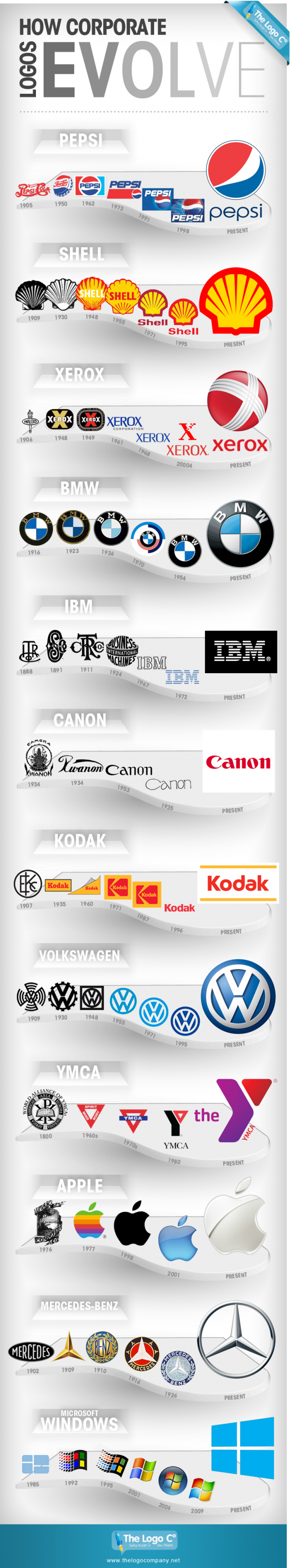 【演界信息圖表】白黑商務(wù)-企業(yè)logo