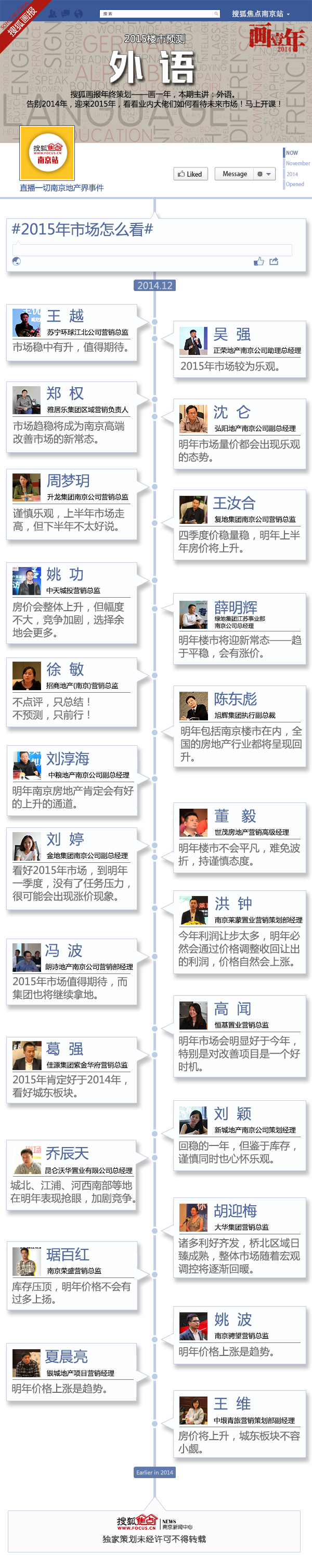 【演界信息圖表】扁平卡通課程表系列-外語(yǔ)（2015樓市預(yù)測(cè)）