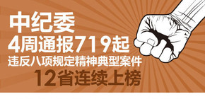 【演界信息圖表】扁平-中紀(jì)委4周通報(bào)719起違反八項(xiàng)規(guī)定精神典型案件
