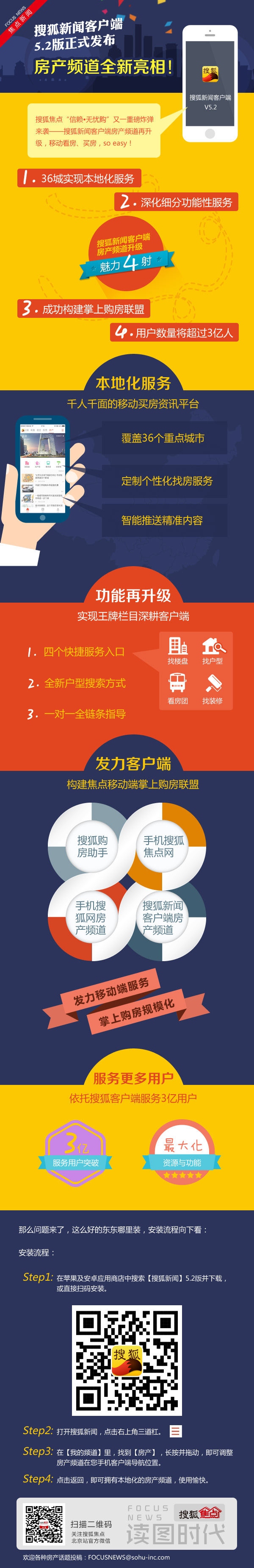 【演界信息圖表】扁平大色塊-搜狐新聞客戶端房產(chǎn)頻道亮相
