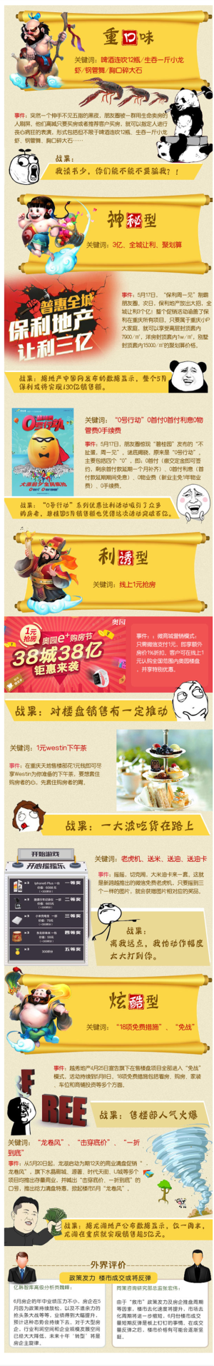 【演界信息圖表】漫畫圖例-房企自嗨那些事兒