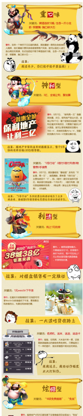 【演界信息圖表】漫畫(huà)圖例-房企自嗨那些事兒