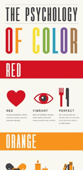 【演界信息圖表】彩色簡約-色彩的心理