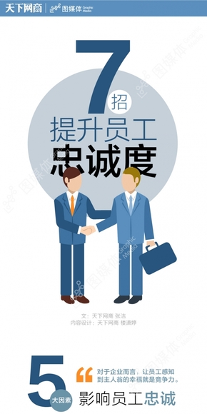 【演界信息圖表】教育培訓(xùn)-7招提高員工忠誠(chéng)度