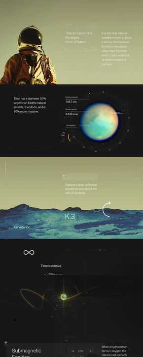 [演界信息圖表]酷炫科技風-泰坦是土星最大的衛(wèi)星