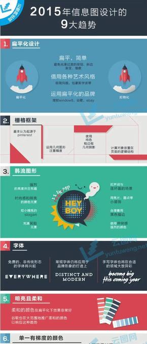 【演界信息圖表】扁平簡約-2015年信息圖設(shè)計的9大趨勢