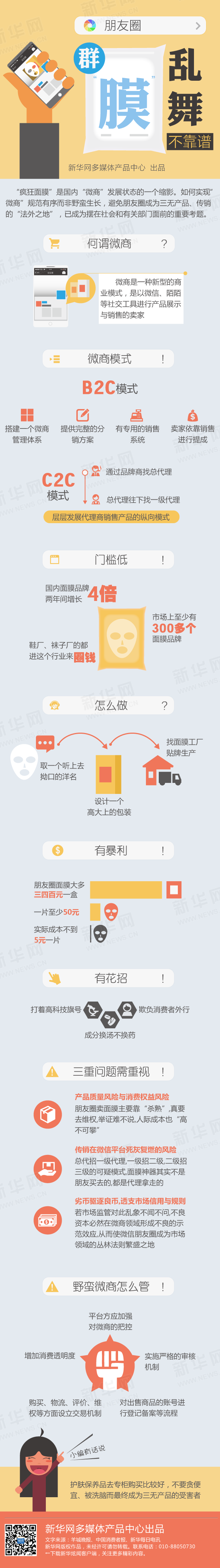 【演界信息圖表】扁平化－群膜亂舞不靠譜