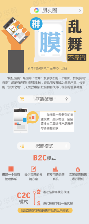 【演界信息圖表】扁平化－群膜亂舞不靠譜