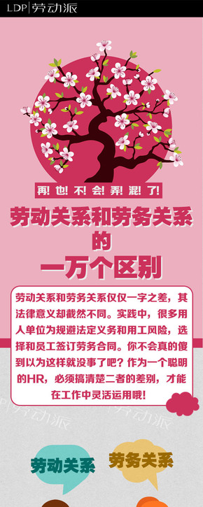 【演界信息圖表】扁平化－勞動關(guān)系和勞務(wù)關(guān)系的區(qū)別