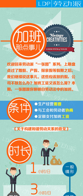 【演界信息圖表】扁平化－加班費(fèi)那些事
