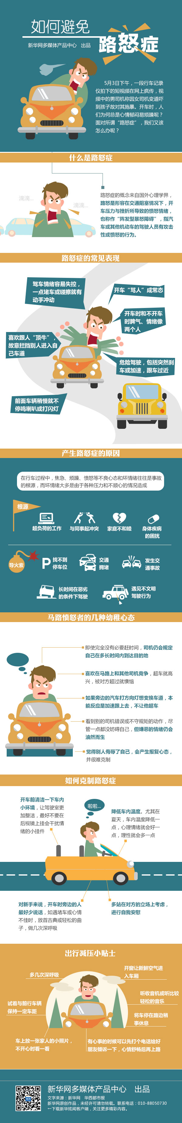 【演界信息圖表】扁平化－如何避免路怒癥