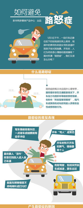 【演界信息圖表】扁平化－如何避免路怒癥