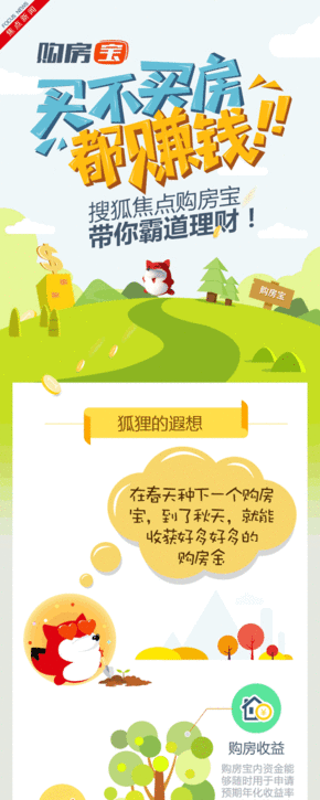 【演界信息圖表】扁平卡通-購(gòu)房寶買(mǎi)不買(mǎi)房都賺錢(qián)