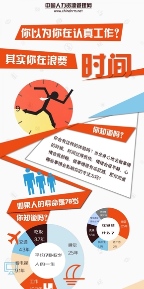 【演界信息圖表】扁平化-時(shí)間去哪了
